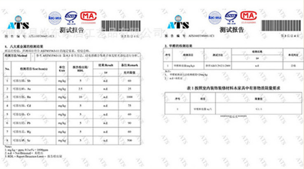 Heavy metals and formaldehyde test report